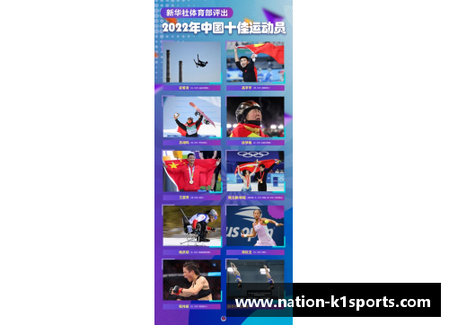 K1体育年终回顾：新华社体育部评出2022年中国十佳运动员 - 副本
